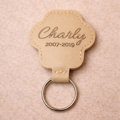 Pochette souvenir - Naïko